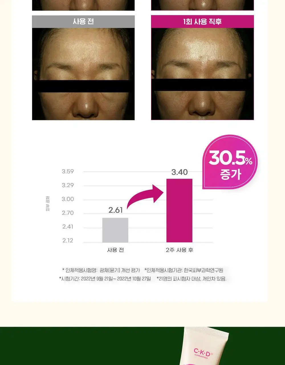 [대용량] CKD 레티노콜라겐 저분자 300 타이트닝 물광 크림팩 80ml 상세페이지 10